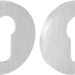 Накладка ET.R.SLR52