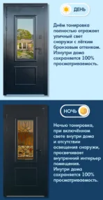 ПРОМЕТ "Винтер" Панорама ТЕРМОРАЗРЫВ | Входная металлическая дверь — изображение 3